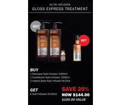 TRU GLOSS EXPRESS TREATMENT PROMO
